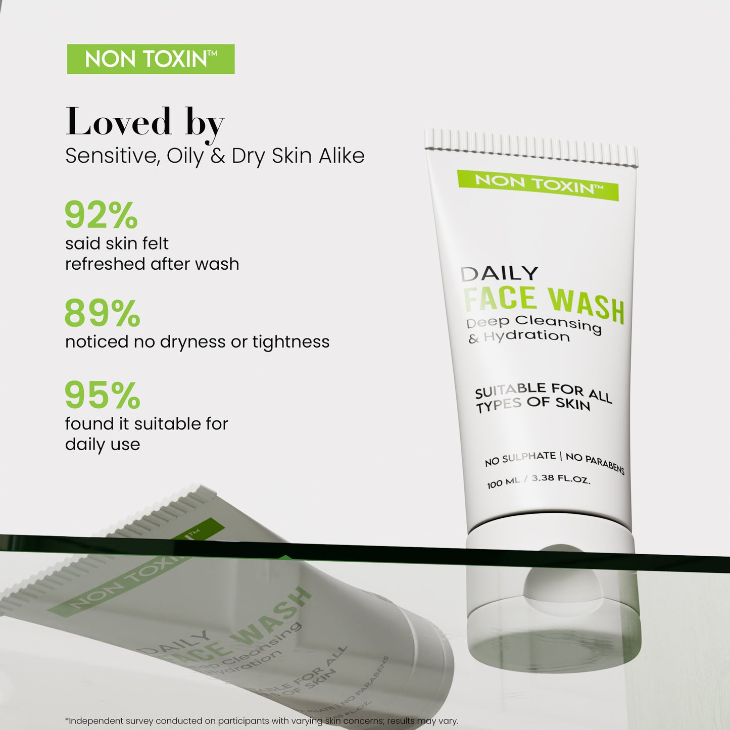 Non Toxin Daily Face Wash  – With Aloe Vera, Green Tea, Neem, Hibiscus & Cucumber – Gentle Cleanser for All Skin Types – SLS & Paraben Free – 100 ml